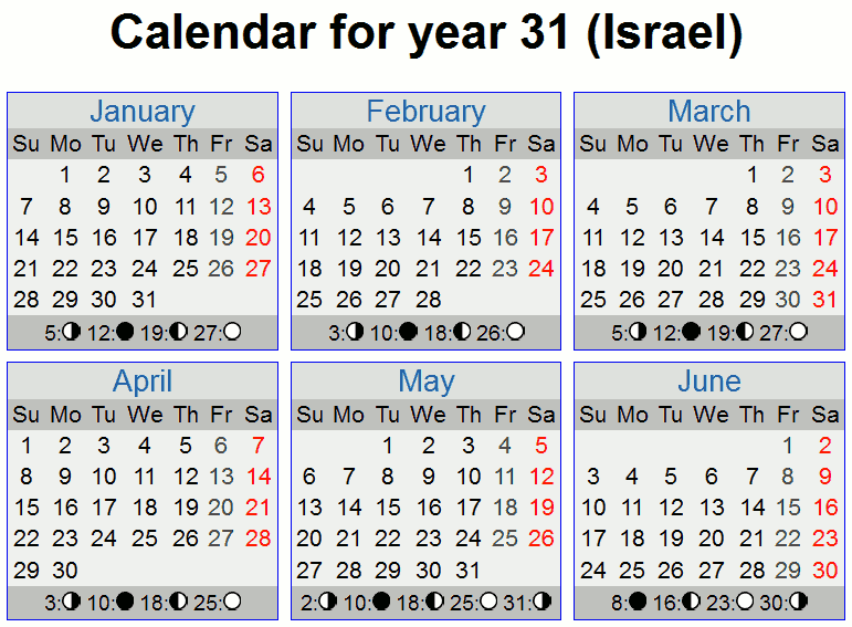 Calendar for March 31 AD from www.timeanddate.com